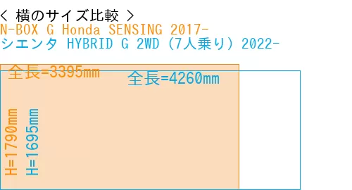 #N-BOX G Honda SENSING 2017- + シエンタ HYBRID G 2WD（7人乗り）2022-